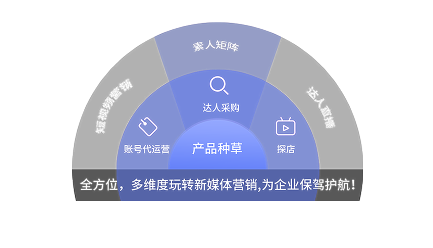 宜阳云无限公司